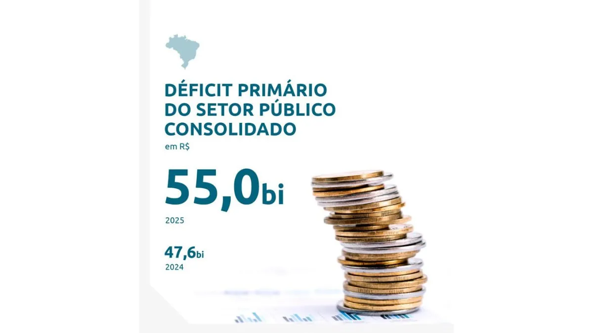 Déficit Fiscal em 2025: Contas Públicas Sob Pressão no Brasil